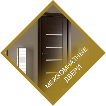 Отправить Сообщение - Window (350x349)