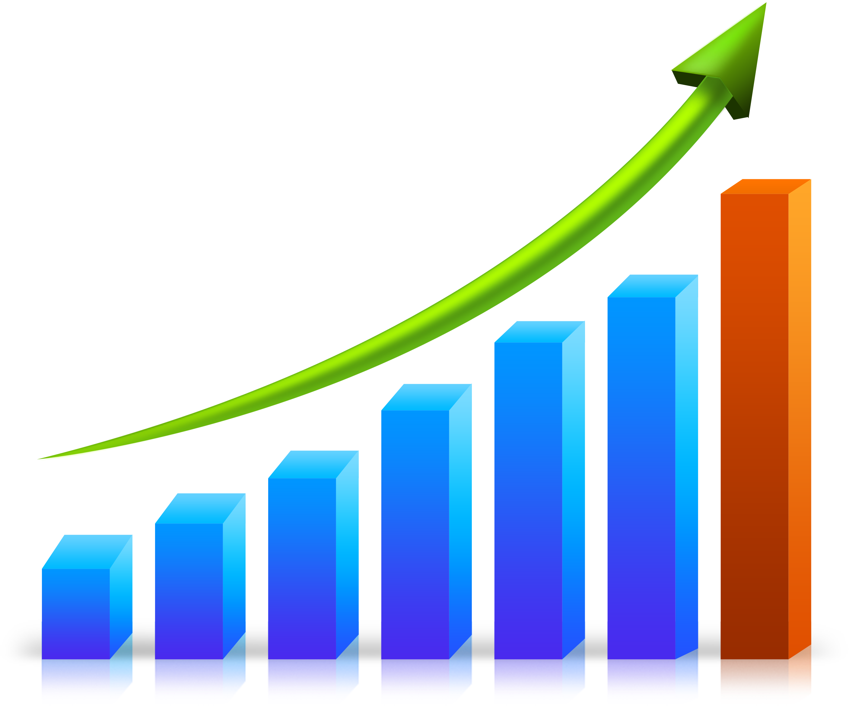 3 Seo Strategies To Grow Organic Traffic - Graph Chart Png (3333x2500)