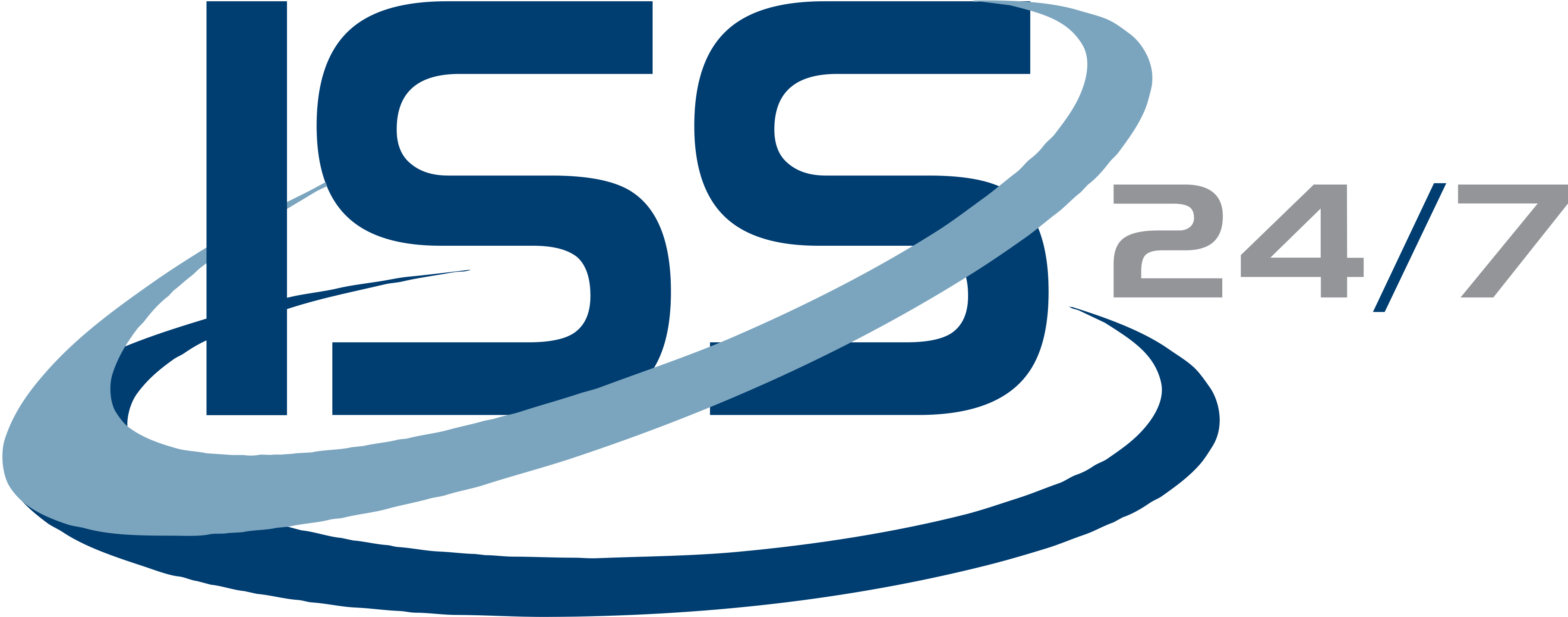 Iss 24 7 (3633x1431)