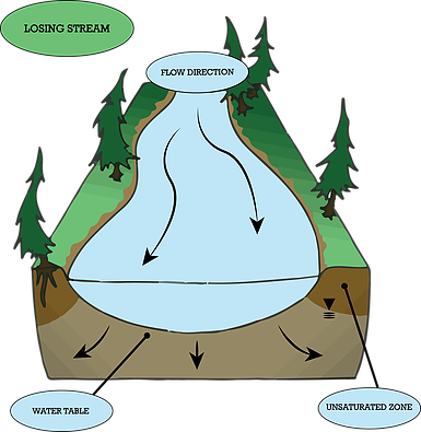 Technical Illustration - Cartoon (385x395)