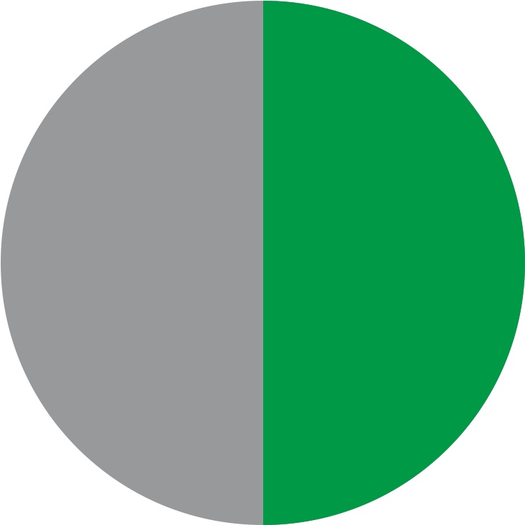 Enter Image Description Here - Circle With Two Colors (1000x1000)