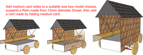 Boxmodelrams - Plywood (600x234)