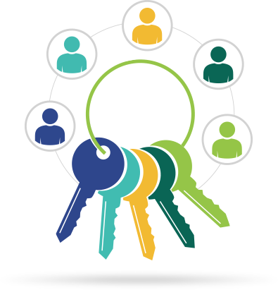Role Icon - Role Based Access Control Icon (395x411)