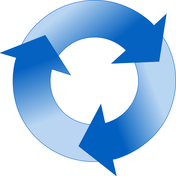 Rainbow Circular Arrows Clip - Repeatable Process (640x638)