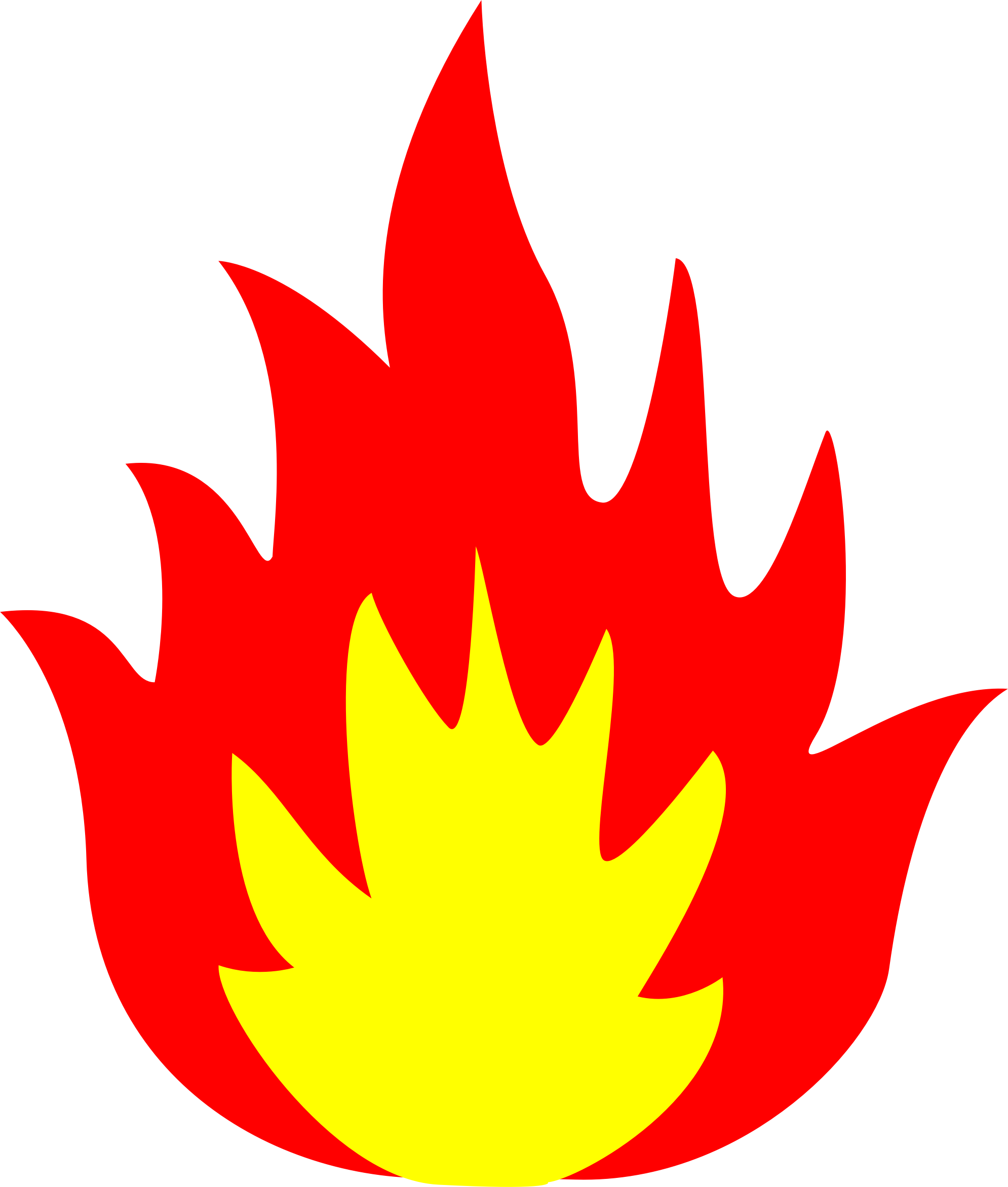Big Image - Animated Gif Fire Triangle (1990x2344)