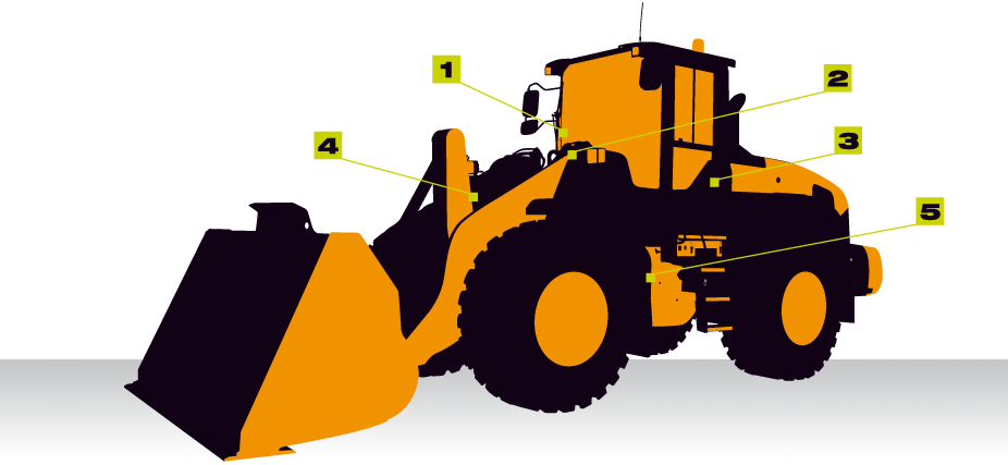 Loader (926x427)