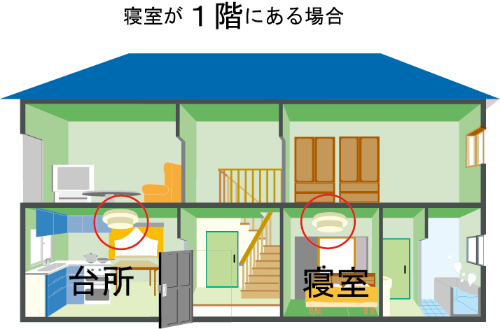 House (714x470)