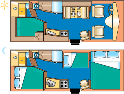 Fahrzeugdetails - Rv Layout (450x350)