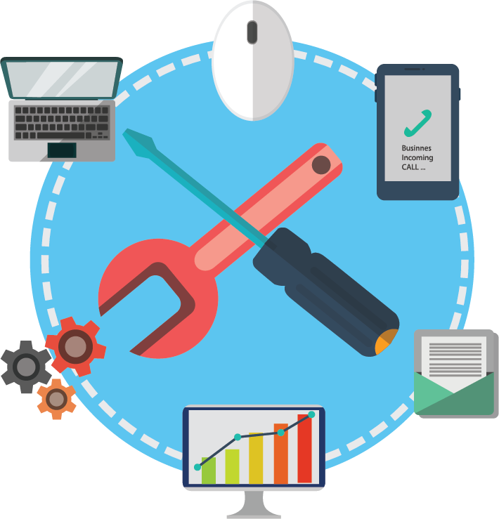 Rapid Development With Highest Quality - Herramientas De Estudio (710x739)