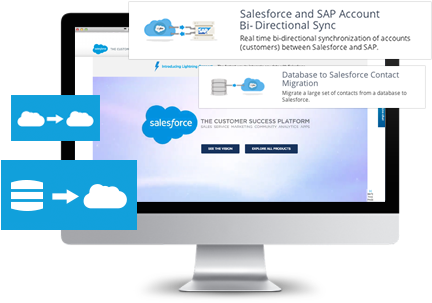 Salesforces Templates - Salesforce.com (501x309)