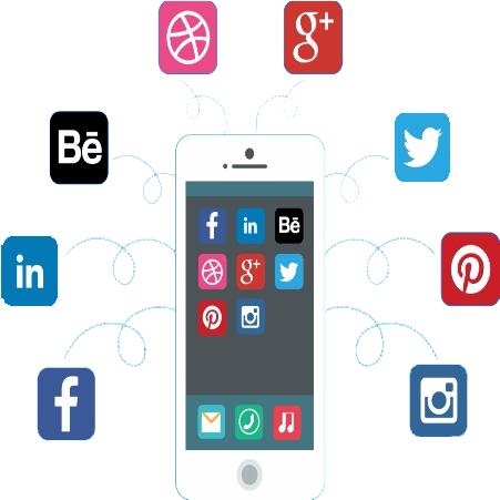 Mobile Integration - Iphone (470x470)