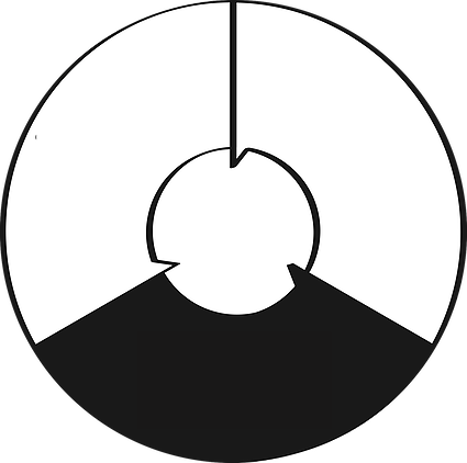 Luser (425x422)