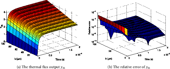 Figure - Diagram (558x227)