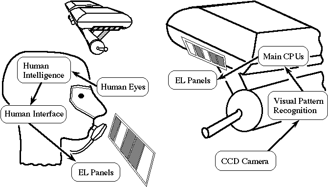Communication Systems - Diagram (717x382)