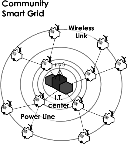 Download - Circle (423x482)