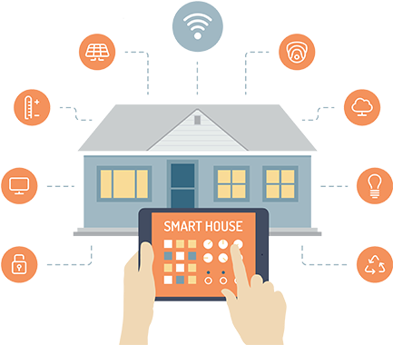 Home Automation - Smart Home (600x400)