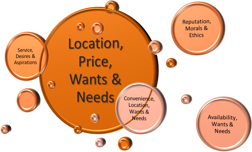 Diagram (1000x685)