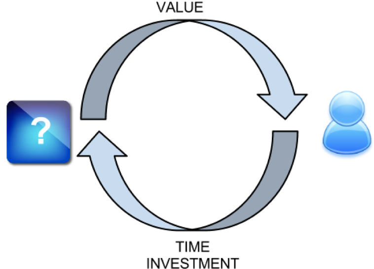 Picture - Circle (779x580)