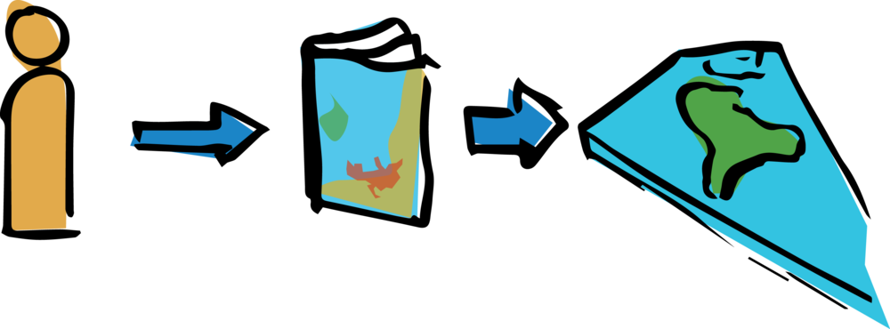 Book To Island - Book (1000x370)