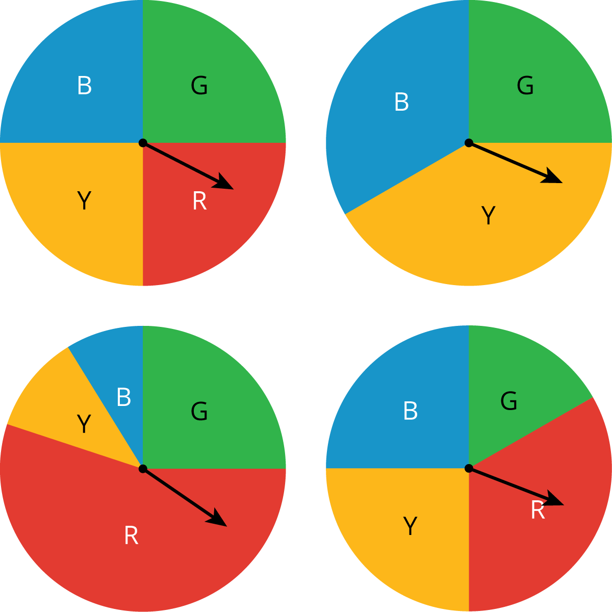 Four Different Circular Spinners - One Doesn T Belong Spinners (1200x1200)