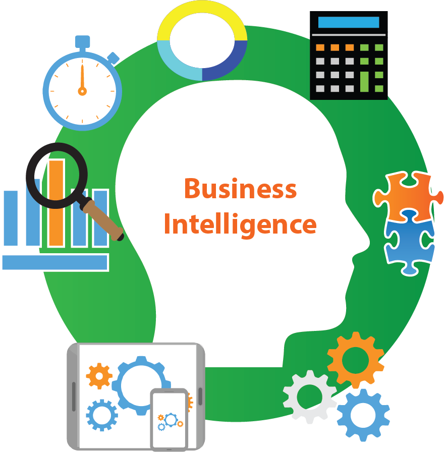 Advanced Construction Business Intelligence Tools Are - Construction (884x896)
