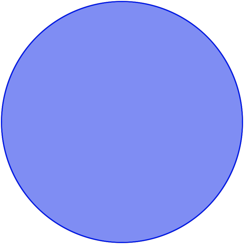 Blue Circle Logo Transparent - Circle (800x800)