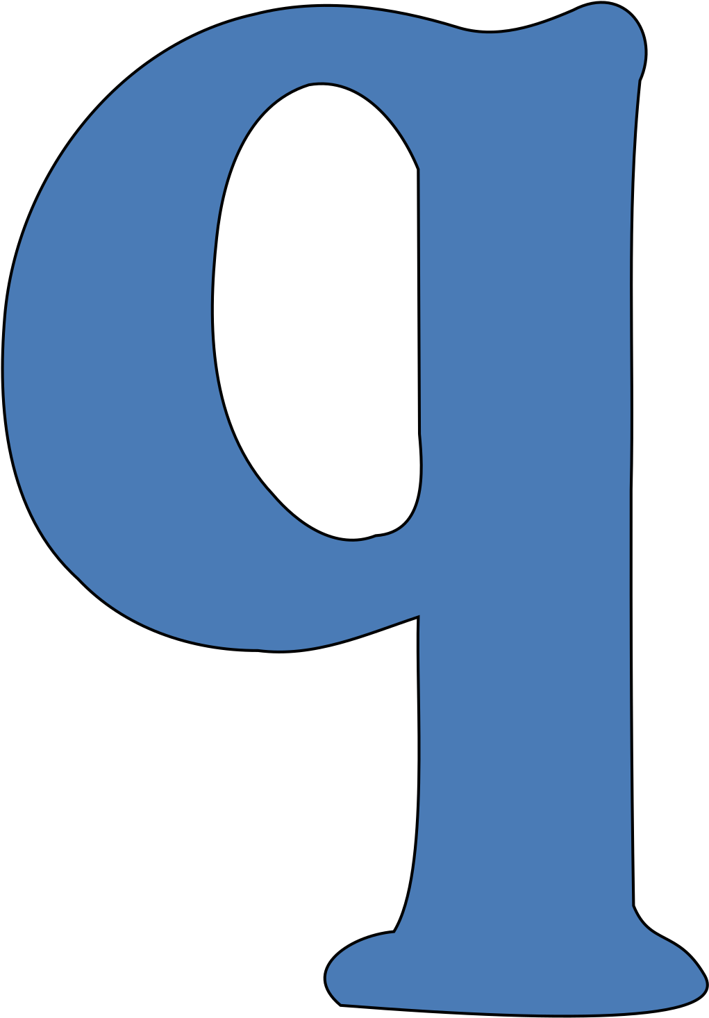 Lowercase Q - Clip Art (2400x2400)