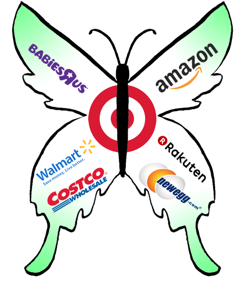 Share - Costco (499x600)