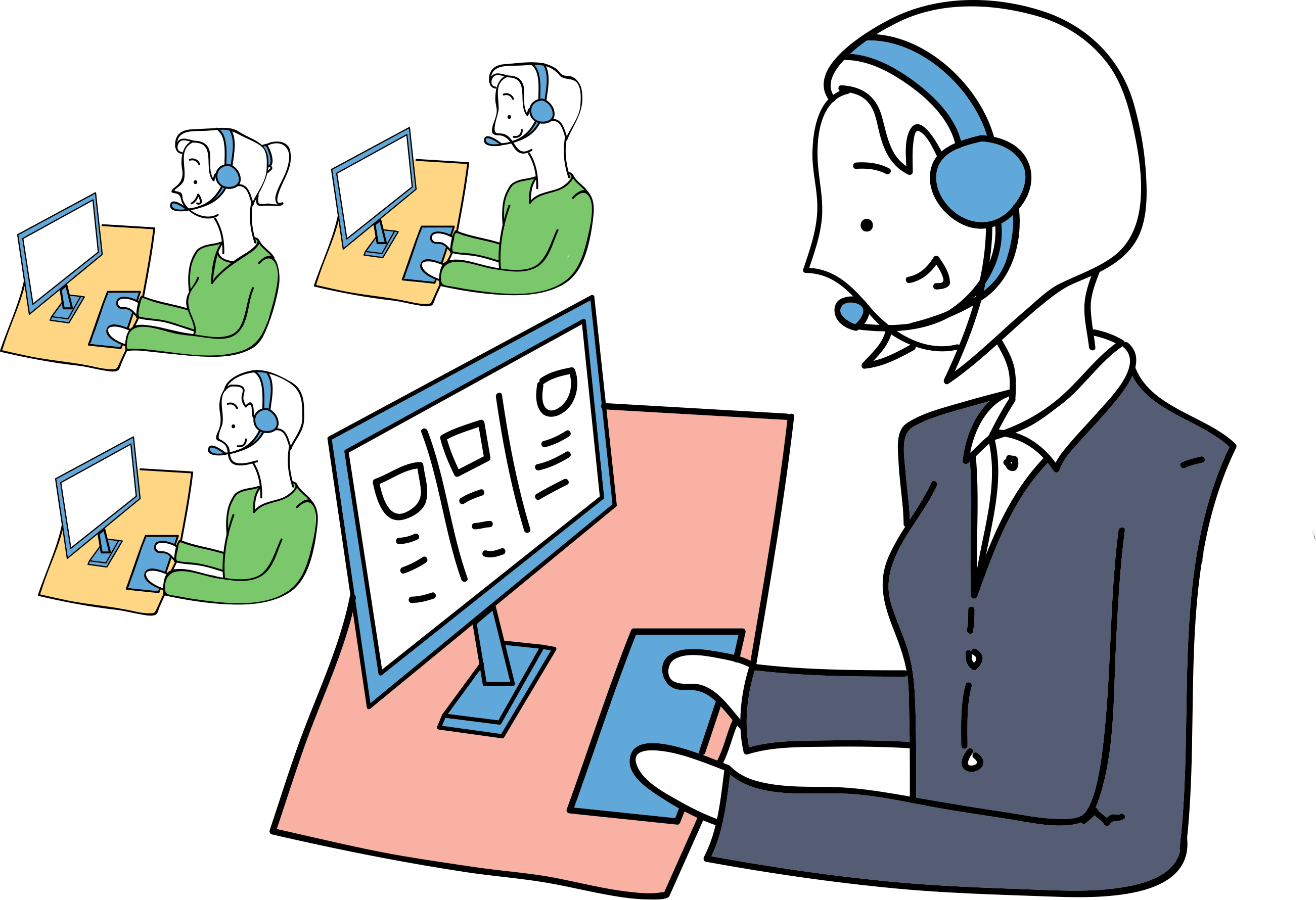 Solutions - Supervisor De Contact Center (2603x1781)