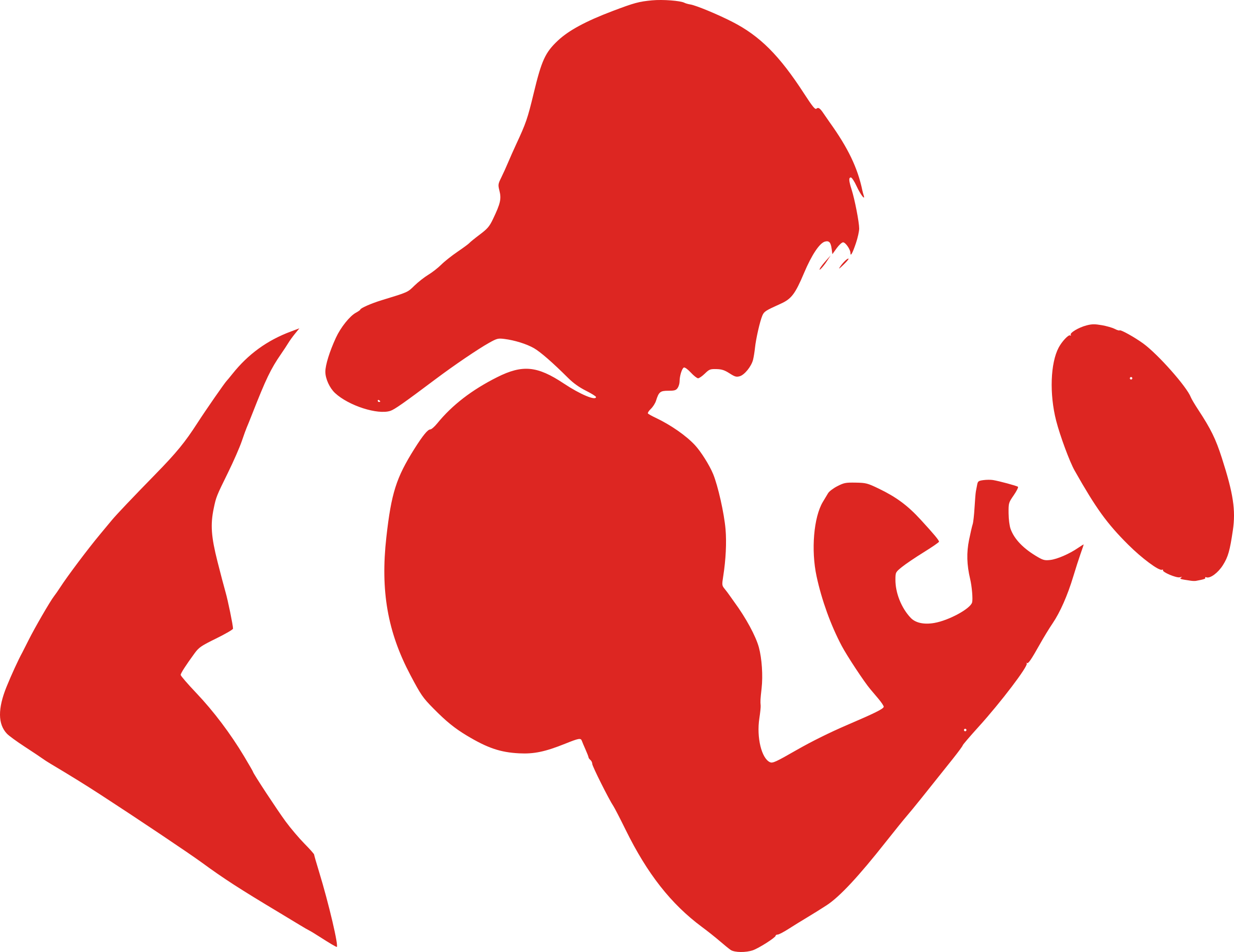 Big Image - Weights Icon (2400x1852)