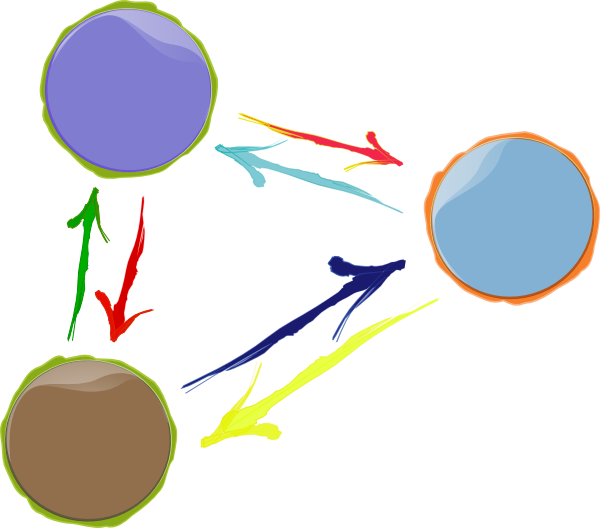 Free Vector Group Interaction Graph Clip Art - Group Interaction (2400x2111)