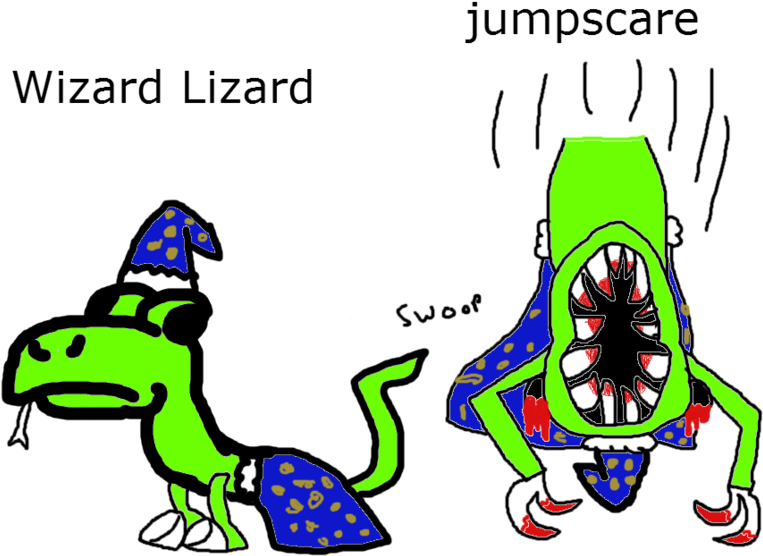 Wizard Lizard By Askpartsservice - Wizard Lizard By Askpartsservice (894x894)