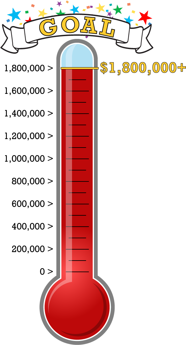 Thermometer - Headphones (612x1117)