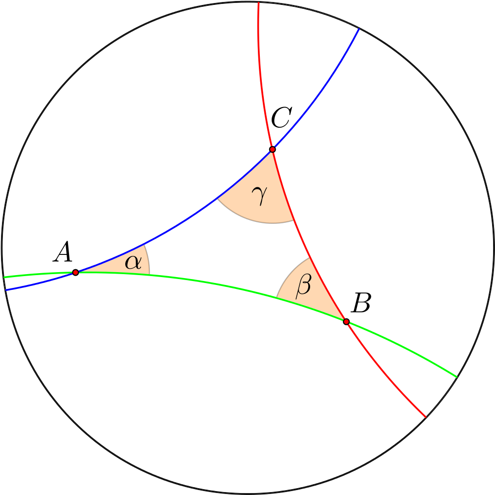 Hyperbolic Triangle Interior Angles - Hyperbolic Triangle (1024x1024)