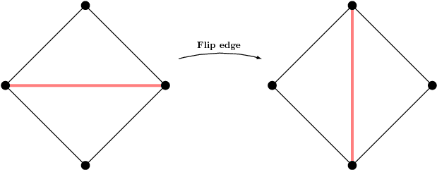 Mesh - Flip - Triangle (659x294)