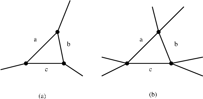 The Open Triangle Quantum Graph - Triangle (682x340)