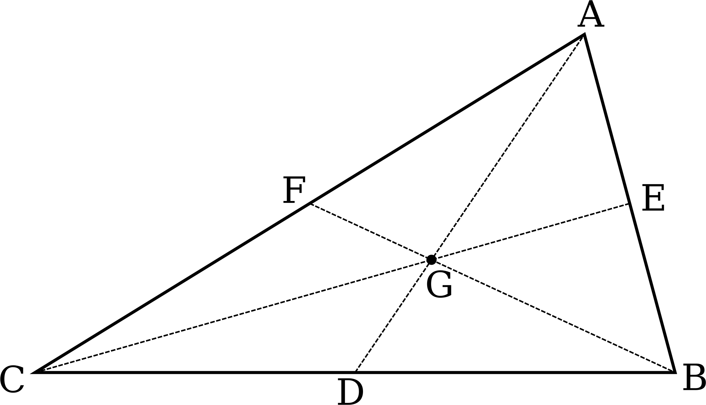 Of A Triangle - Triangle (2332x1340)