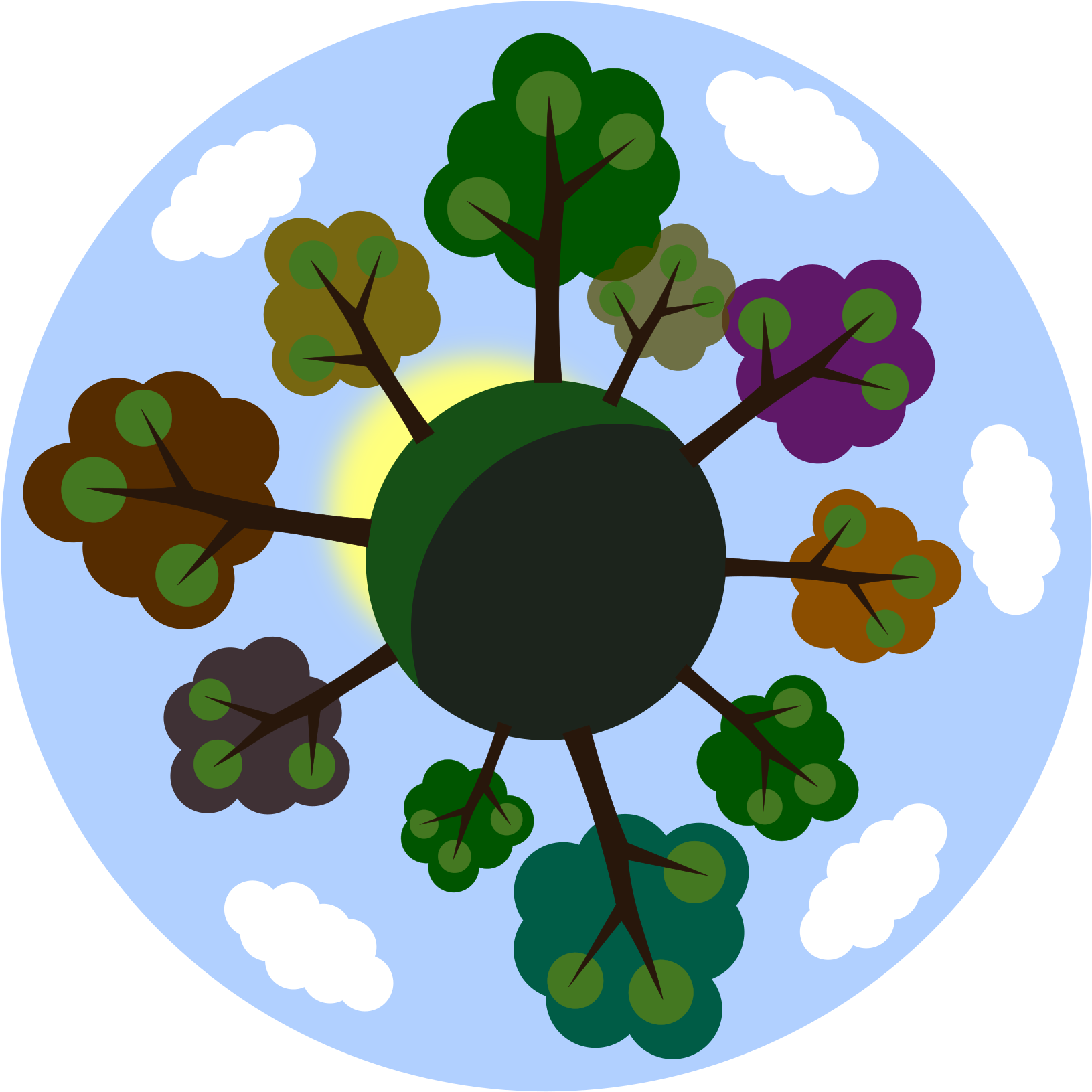 Big Image - Ecosystem Clipart (1697x2400)