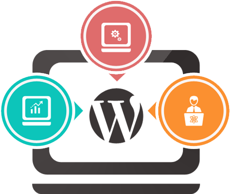 Our Expert Wordpressdevelopers Team In Delhi Have Excellent - Learn Wordpress Fundamentals 2017: Build You Website (516x444)