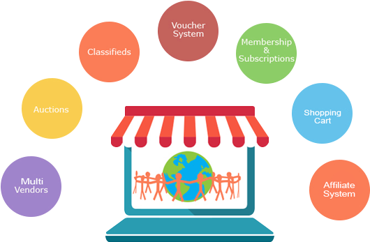 Wordpress Multi-vendor - Multi Vendor Ecommerce (610x411)