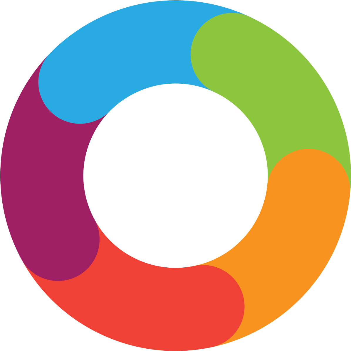 Wheel - Goformative Png (1210x1200)