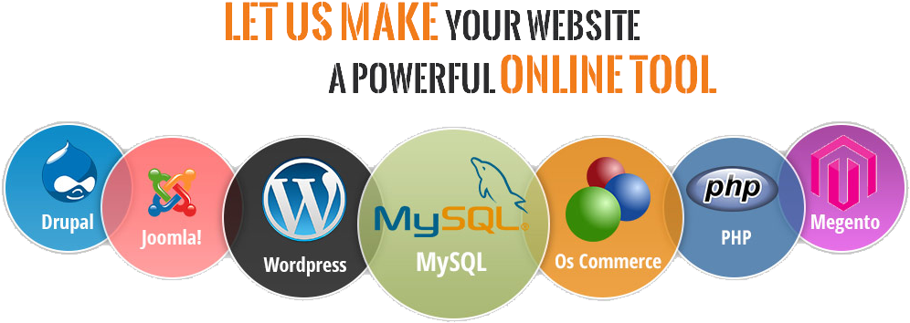 Website Design - Mysql (1000x400)