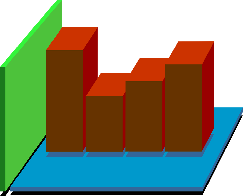 Graph - Bar Graph Stock (958x771)