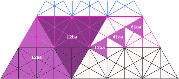 Possible Triangles 1 - Triangle (670x340)