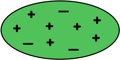 Charge = 7 = - D12 (500x404)
