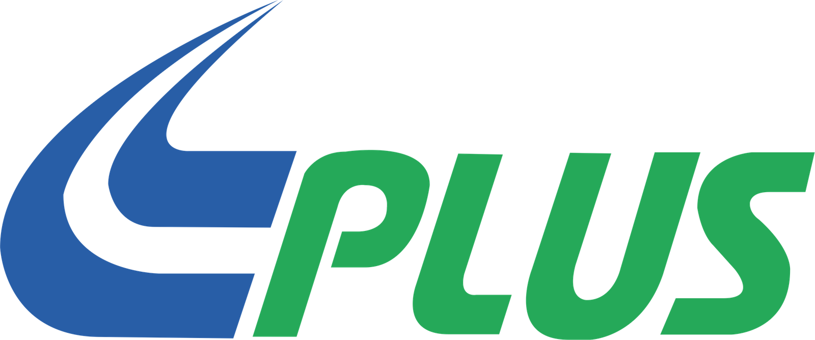 Plus - Plus Berhad Logo (1600x667)