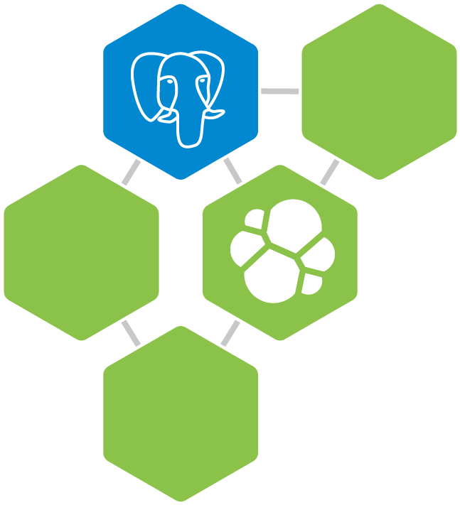 Making Postgres And Elasticsearch Work Together Like - Circle (1200x800)