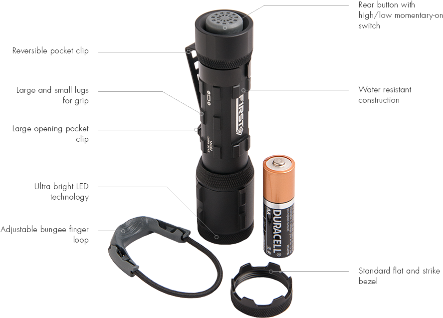 Product Components - First Tactical Small Penlight Black (900x735)