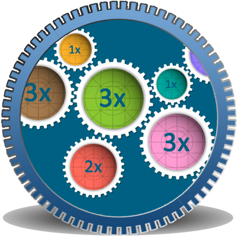 App Icon Gear - Gear (512x512)