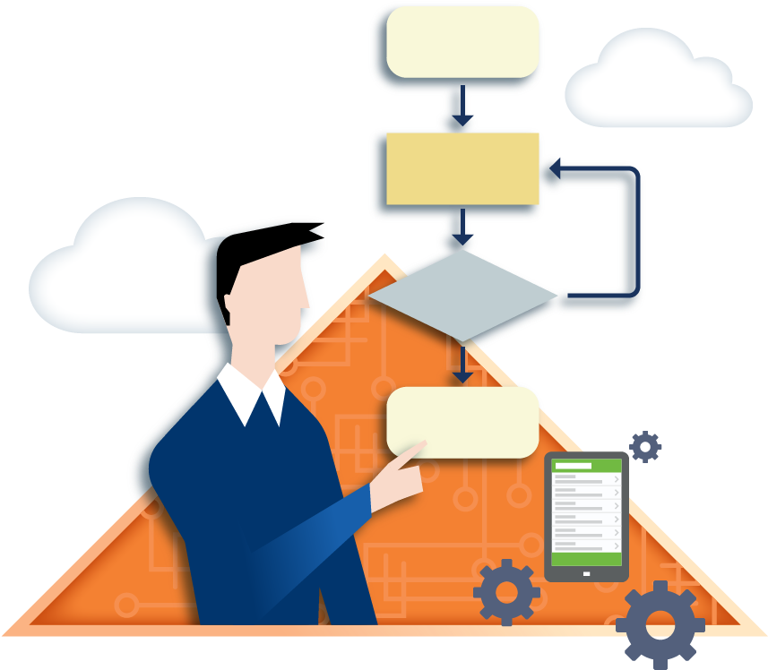 Keeping It Processes In-house Becomes Much Less Effective - Keeping It Processes In-house Becomes Much Less Effective (900x800)
